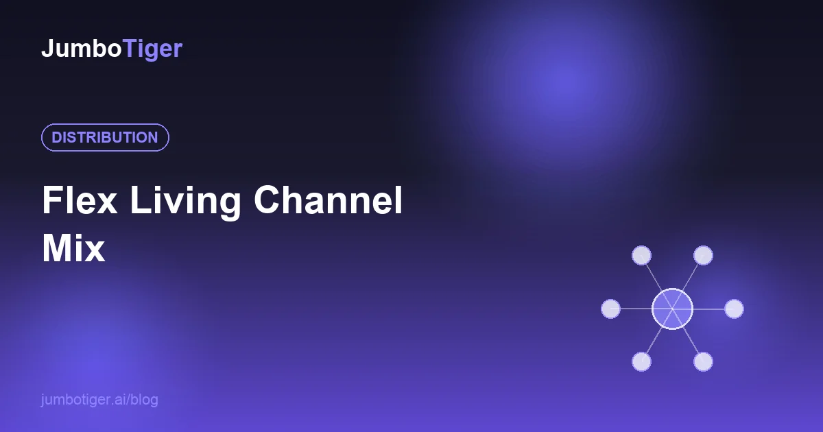 Flex Living Channel Mix: Optimal Blend of OTA, Direct, and B2B