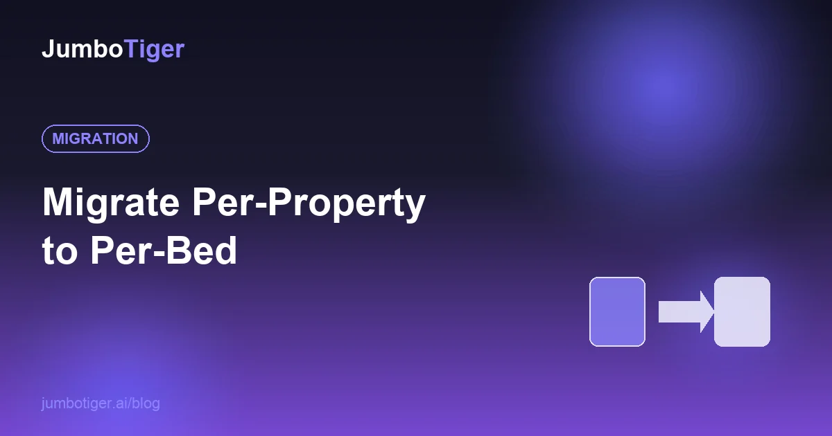 Migrating from Per-Property to Per-Bed Inventory: Step-by-Step