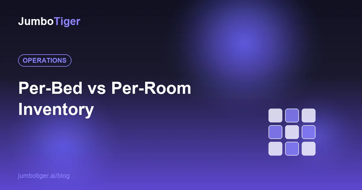 Per-Bed vs Per-Room Inventory: Why Coliving Software Needs Both